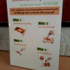 ขั้นตอนการรับประทาน