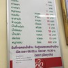 ก๋วยจั๊บมิสเตอร์โจ