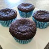 Keto Chocolate Muffins high in fiber| ขนมคีโต : ช็อคโกแลตมัฟฟิน ไฟเบอร Keto Chocolate Muffins high in fiber| ขนมคีโต : ช็อคโกแลตมัฟฟิน ไฟเบอร