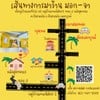 แผนที่ของร้านที่ทำไว้ในเพจ