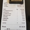 ค่าความอร่อย