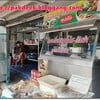 ร้านขนาด 2 คูหาข้างธนาคาร UOB ตรงแยกไฟแดงตลาดลานโพธิ์