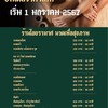 ราคาใหม่ ปี 2567