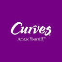 Curve fitness