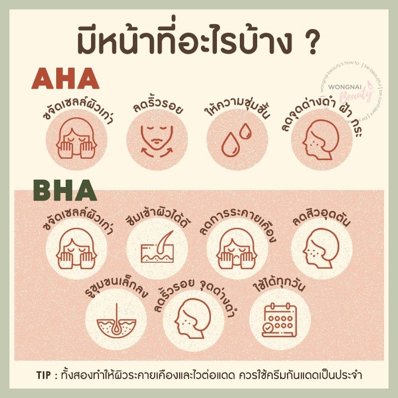 AHA และ BHA คืออะไร ใช้ตัวไหนแล้วขาวกันแน่!!