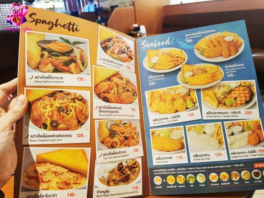 รูป Eat Am Are เซ็นเตอร์วัน