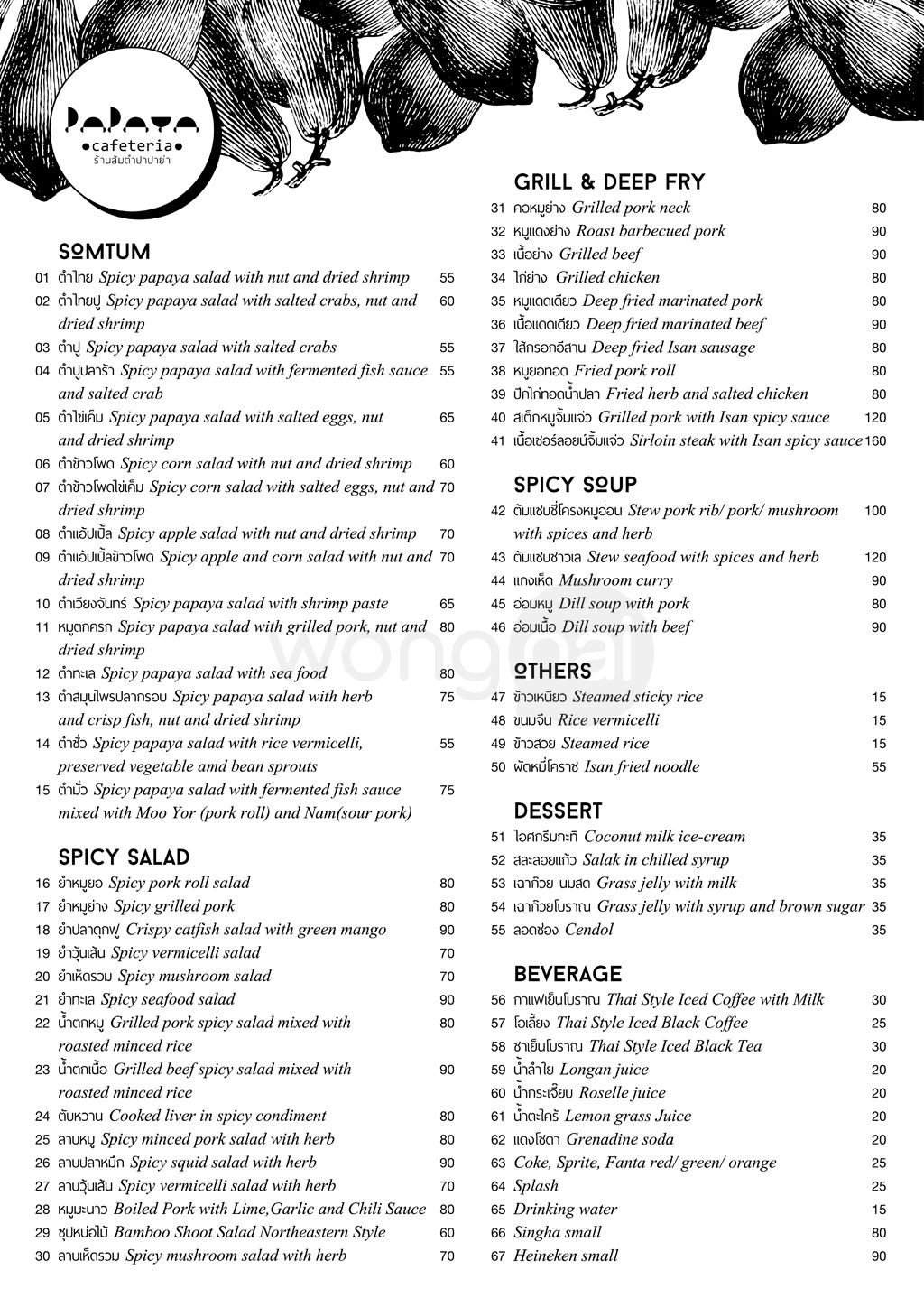 รูป Papaya Cafeteria