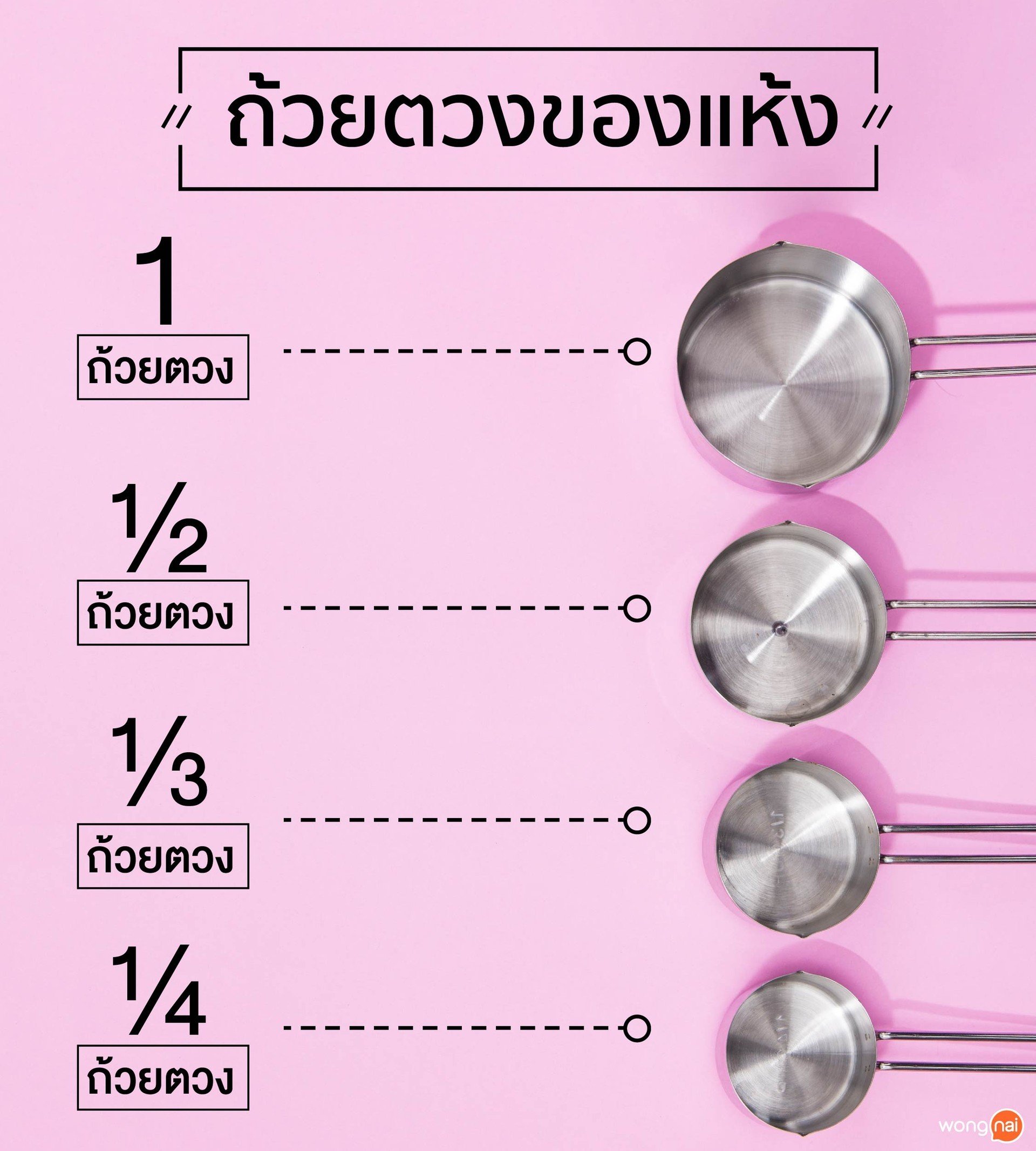 สอนวิธี ชั่งตวงวัด หลักการอาหารในครัว