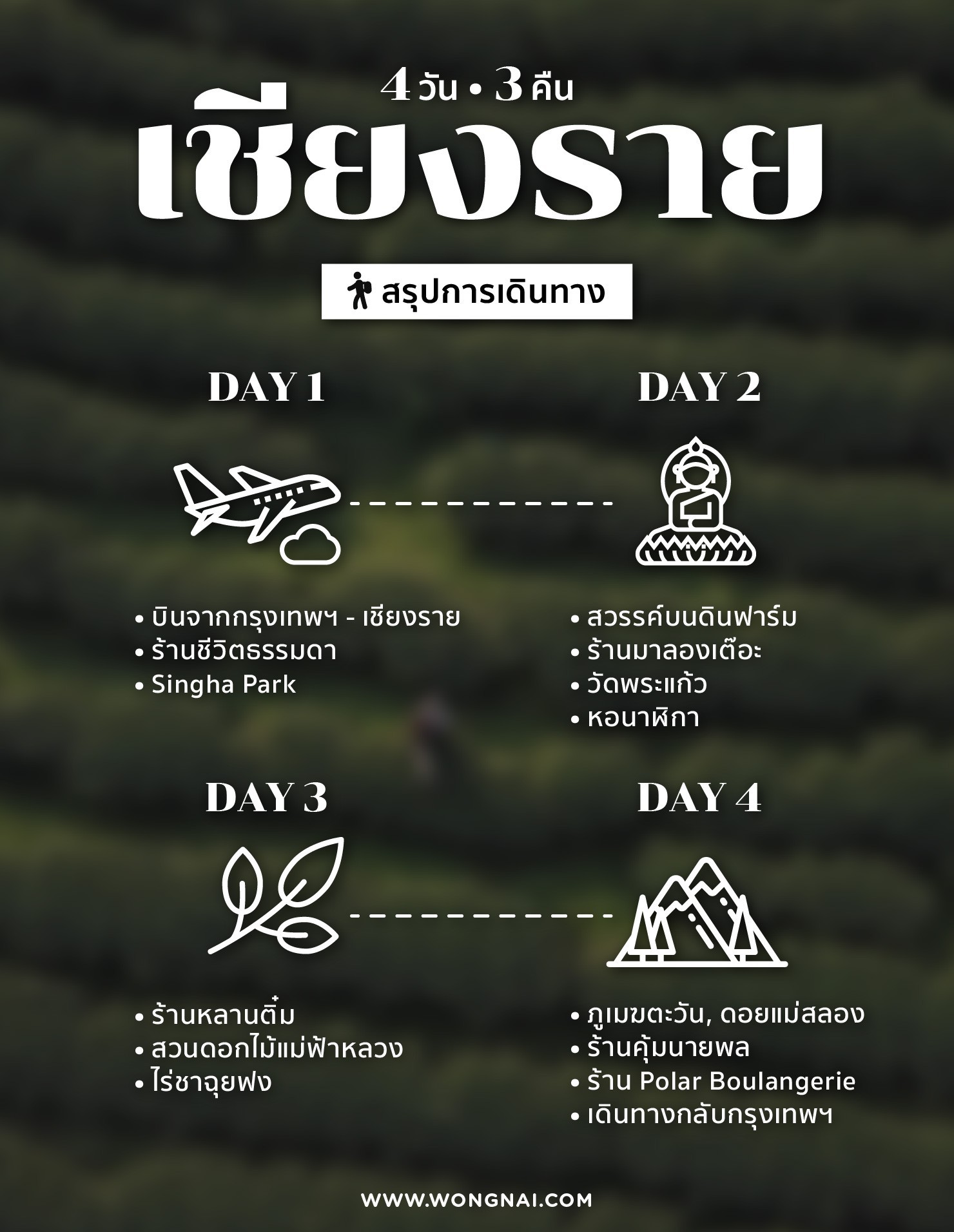 ทริปเชียงราย 4 วัน 3 คืน