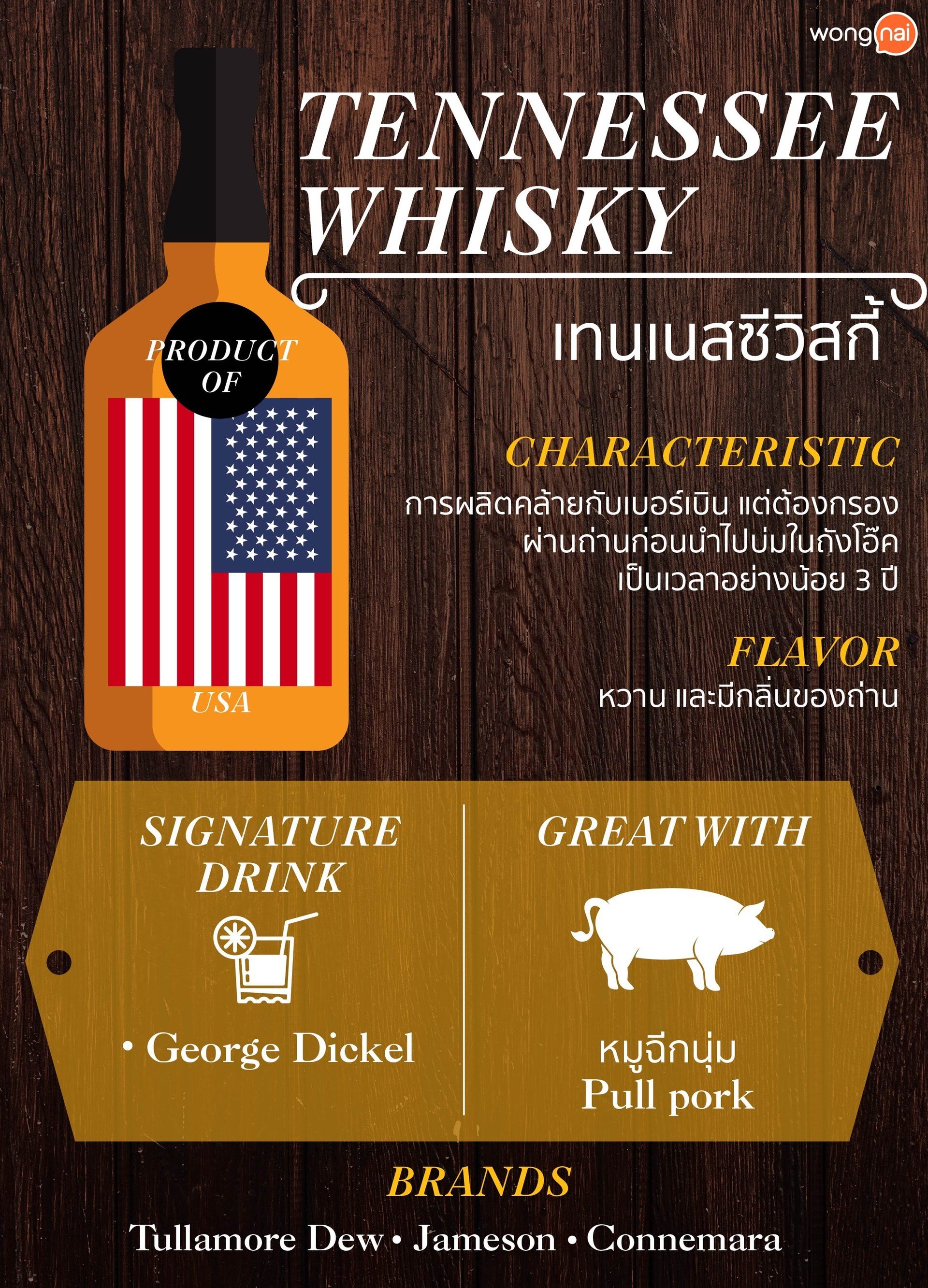 เผยความลับเบื้องลึกวิสกี้ วิสกี้มีกี่ประเภท กินกับอะไรอร่อย!