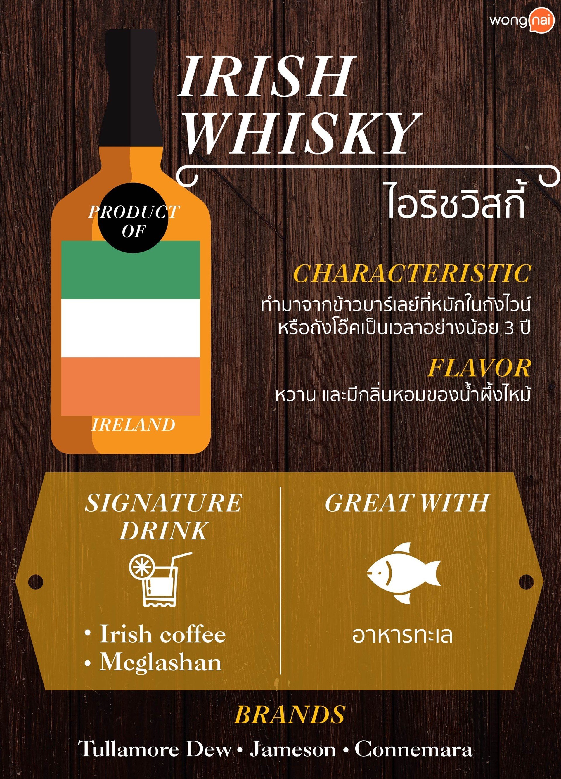 เผยความลับเบื้องลึกวิสกี้ วิสกี้มีกี่ประเภท กินกับอะไรอร่อย!