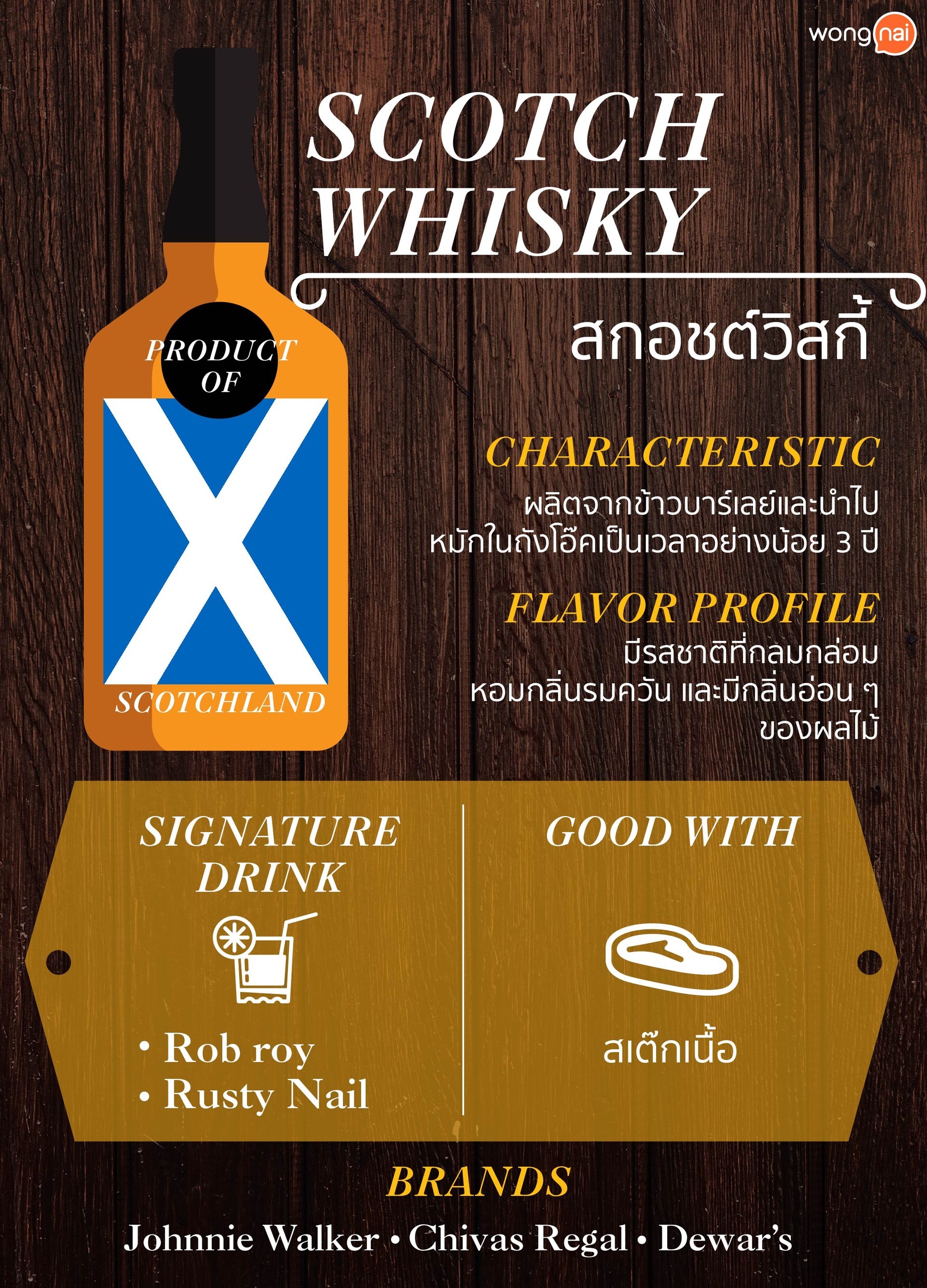 เผยความลับเบื้องลึกวิสกี้ วิสกี้มีกี่ประเภท กินกับอะไรอร่อย!