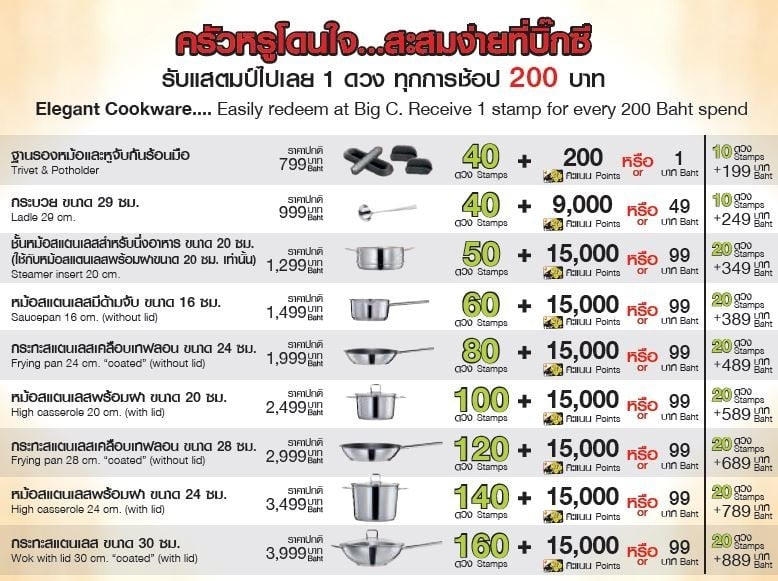 รายละเอียดการช้อปการสะสมแสตมป์บิ๊กซี