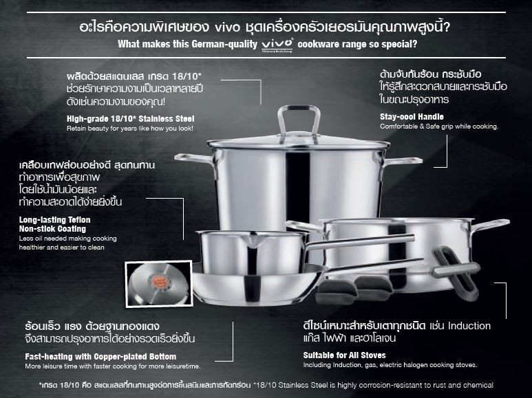 Vivo ชุดเครื่องครัวเยอรมันคุณภาพสูง