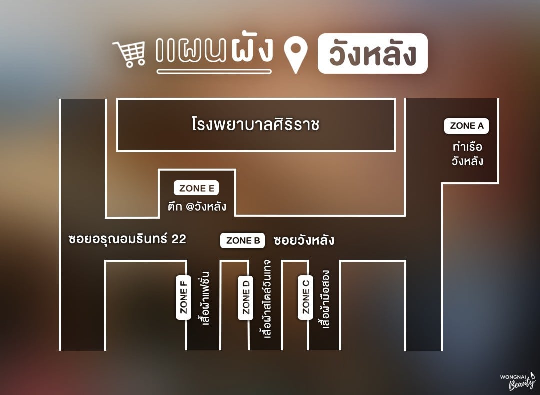 วังหลัง