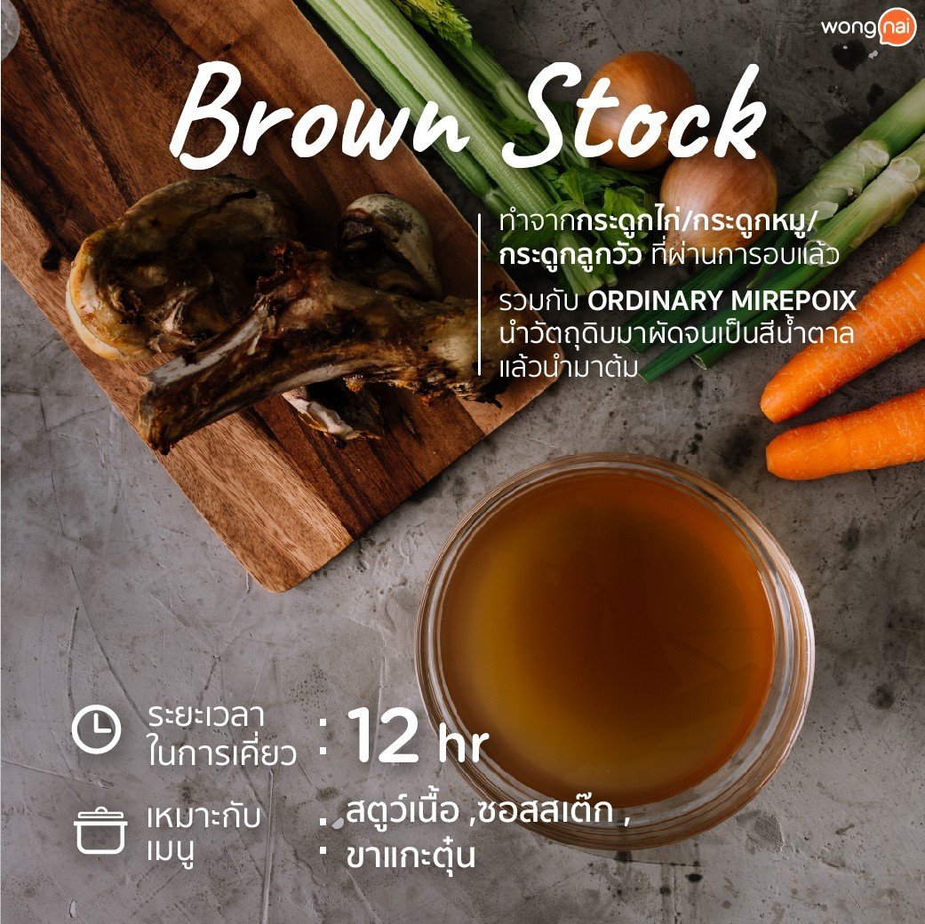 การทำ Stock