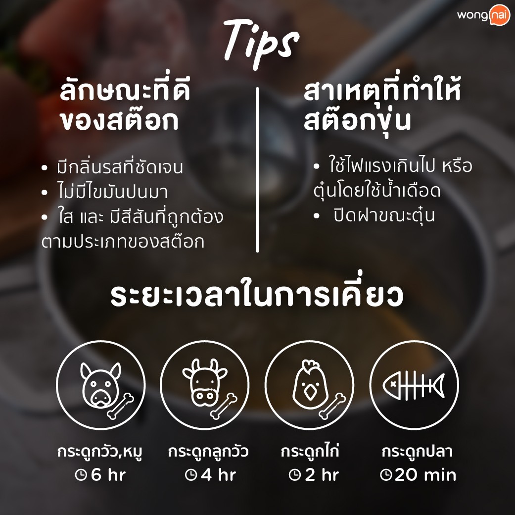 วิธีทำสต๊อก