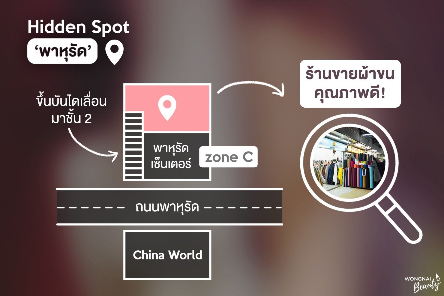 พาหุรัด