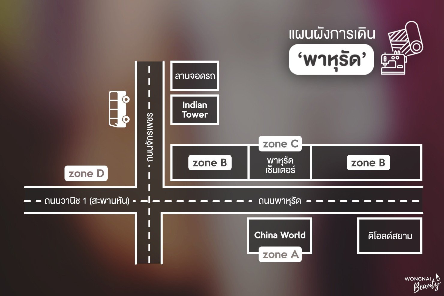 พาหุรัด