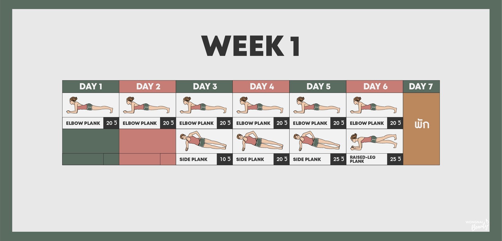 Plank,แพลงก์,ลดน้ำหนัก