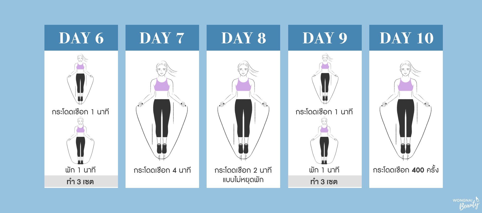 ตารางกระโดดเชือก 30 วัน สำหรับมือใหม่อยากผอม!