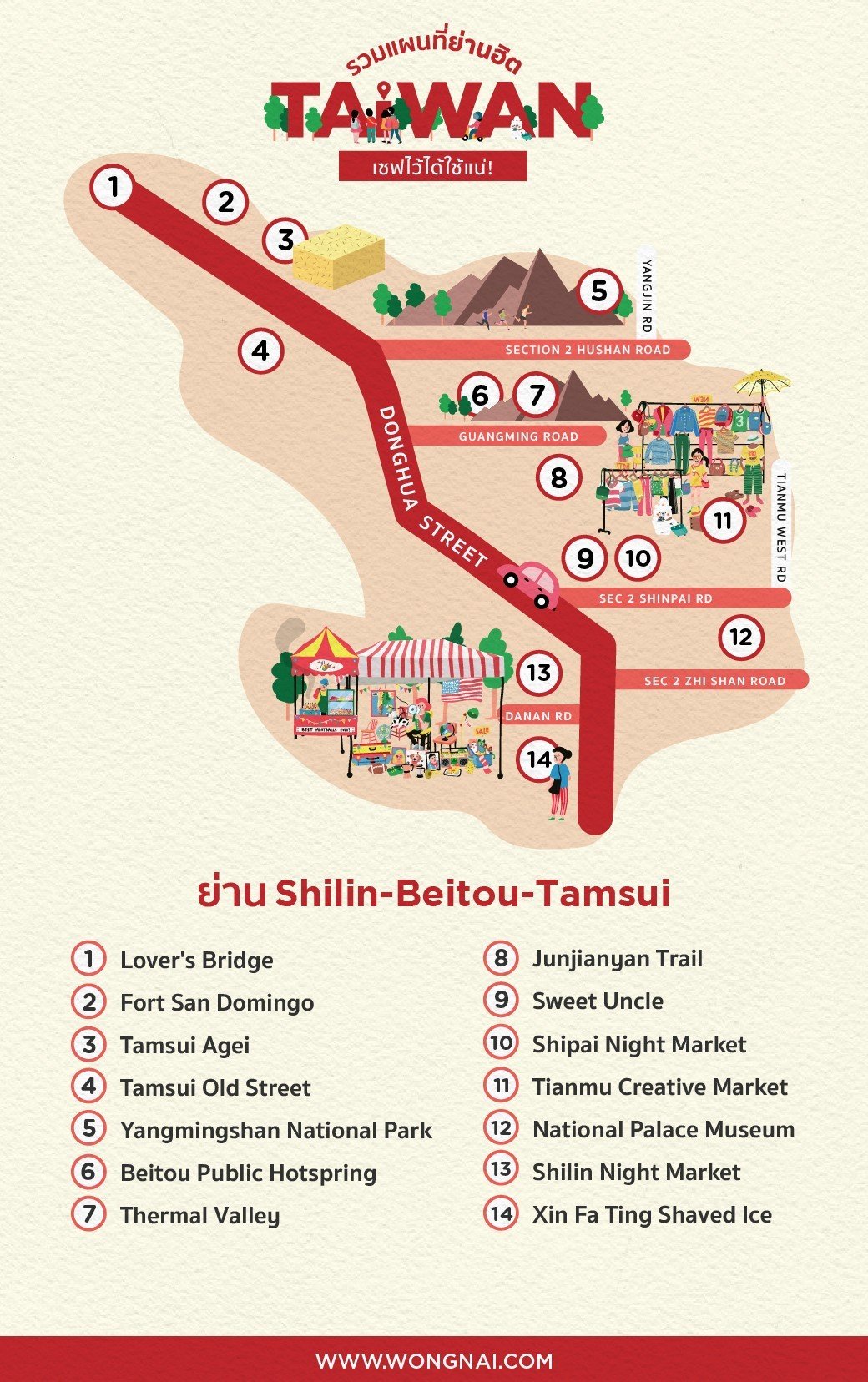 แผนที่ย่าน Shilin-Beitou-Tamsui, ไต้หวัน
