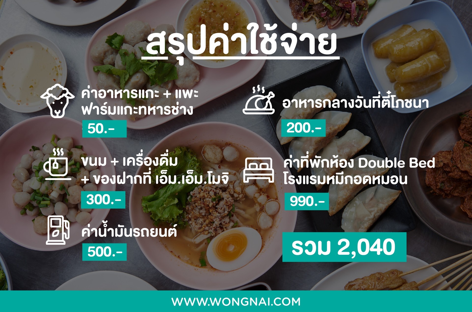 สรุปค่าใช้จ่าย, นครสวรรค์