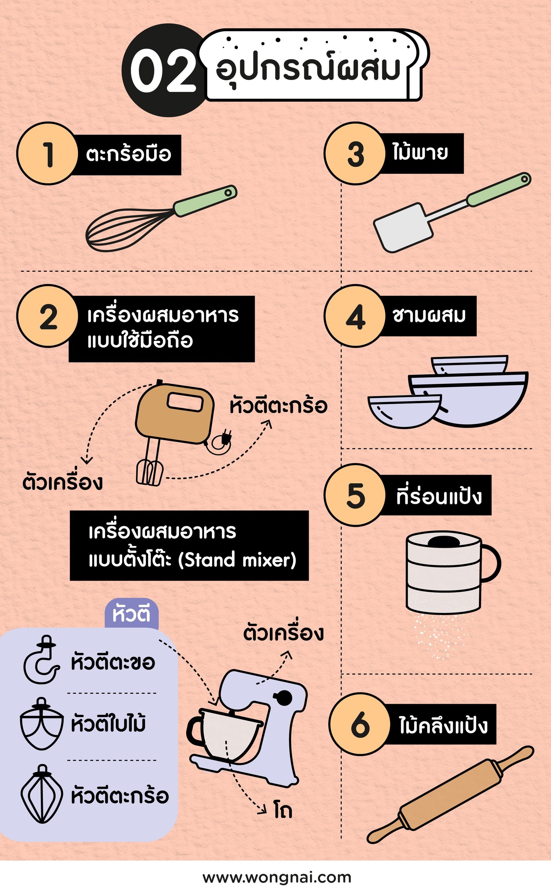 อุปกรณ์เบเกอรีเบื้องต้น