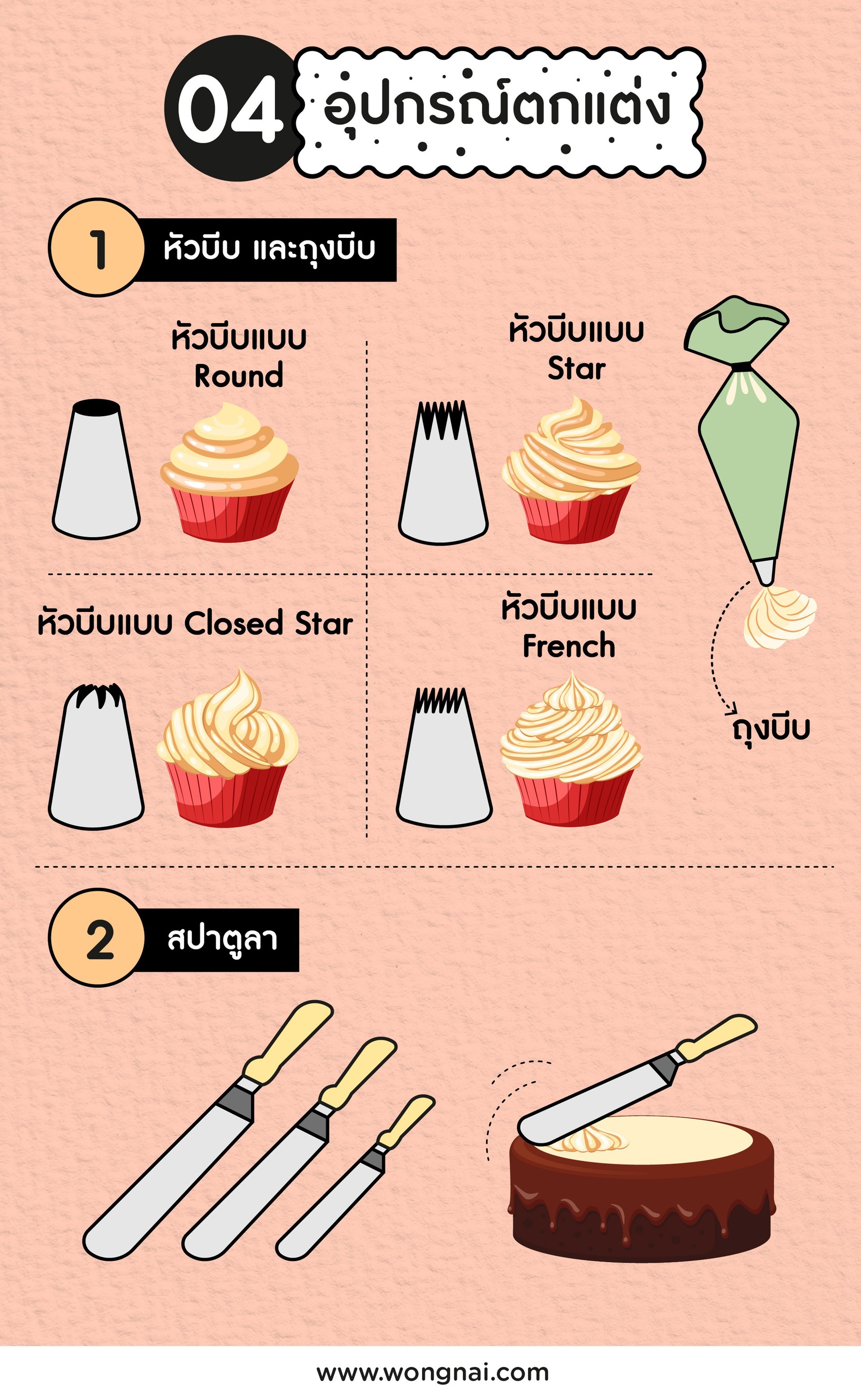 อุปกรณ์เบเกอรีเบื้องต้น