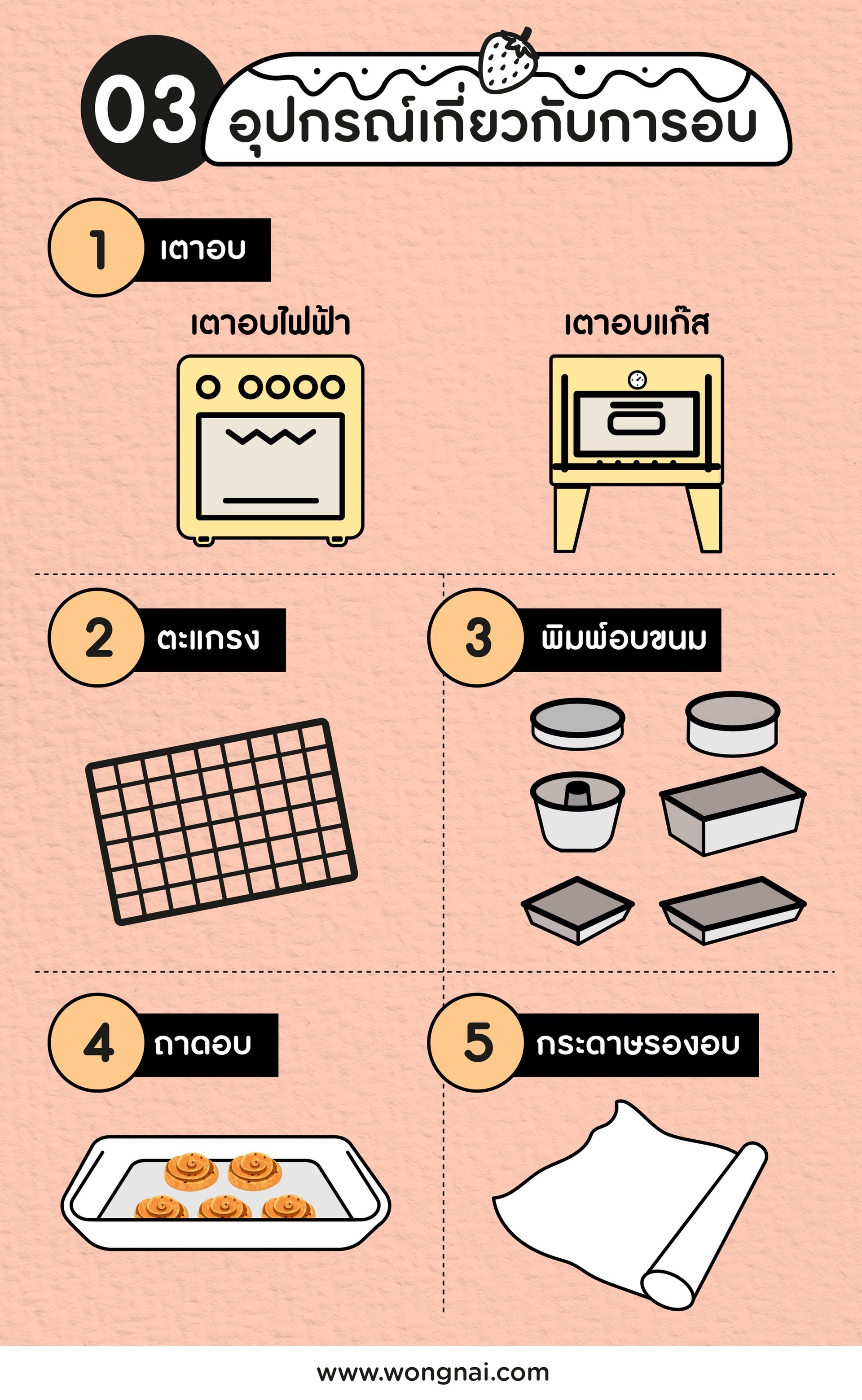 อุปกรณ์เบเกอรีเบื้องต้น