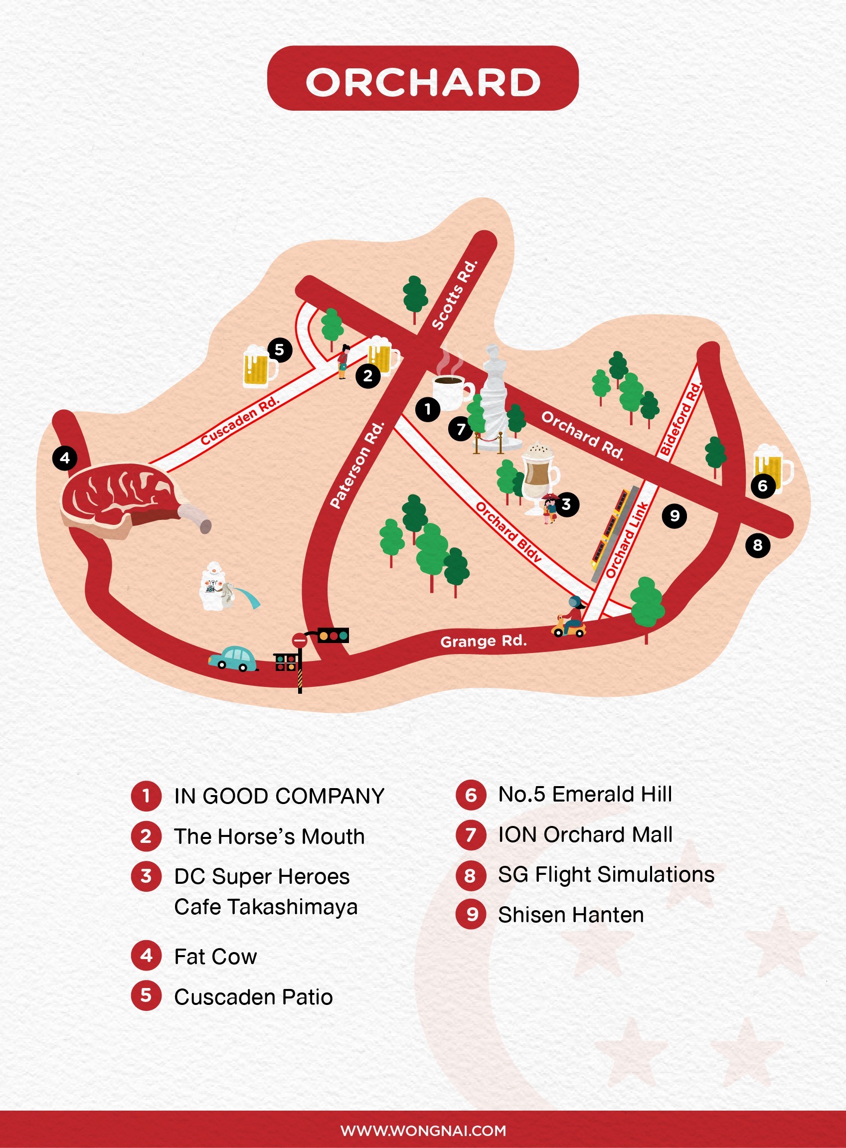 Orchard, Singapore