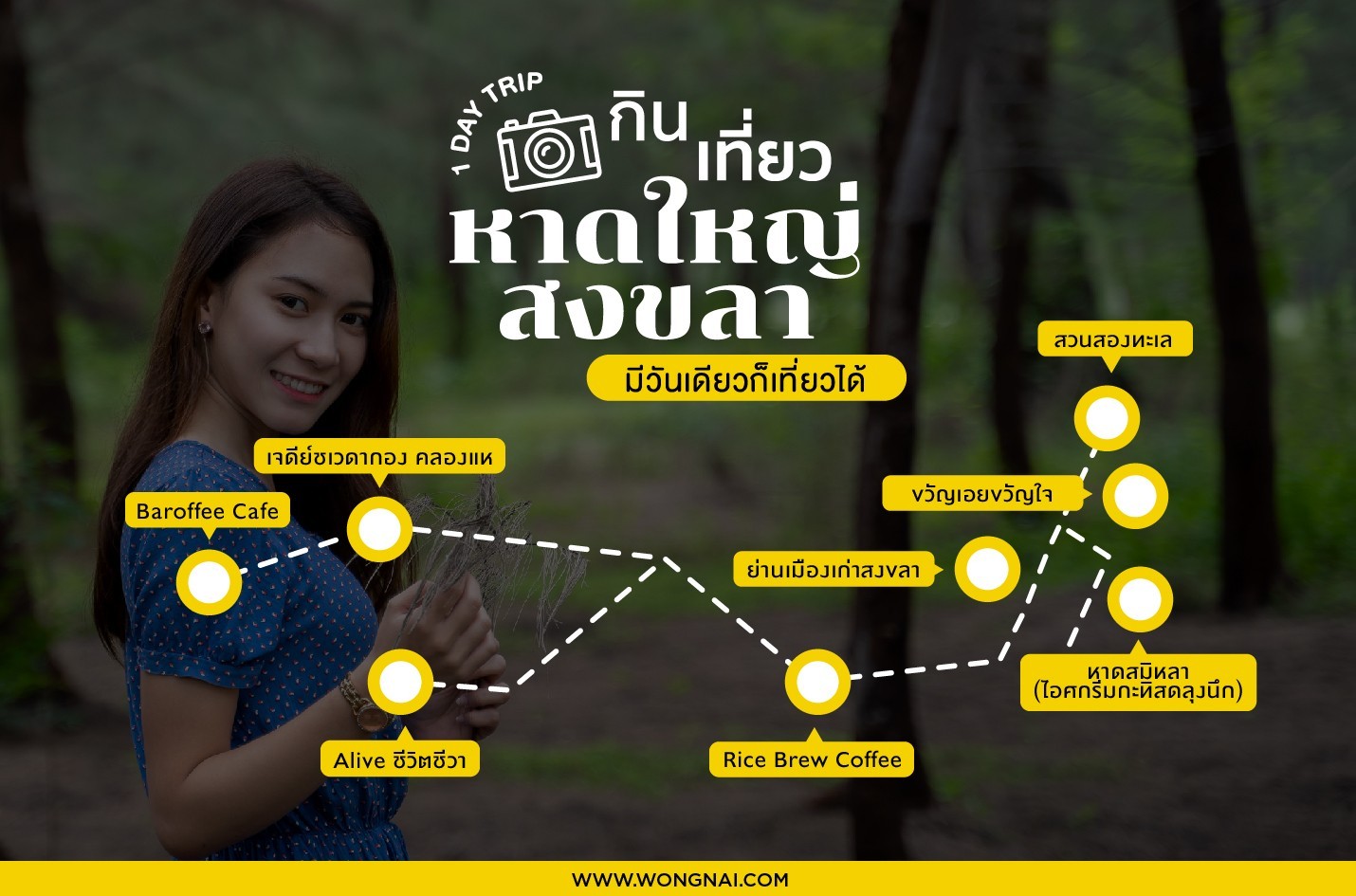 แผนการเดินทางของเราในวันนี้
