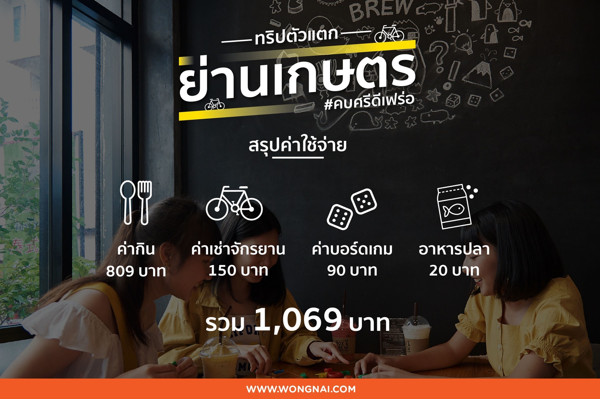 พาชิลล์ที่เที่ยว-ร้านอาหารย่าน ม.เกษตรฯ ทริปตัวแตกของสายกิน!