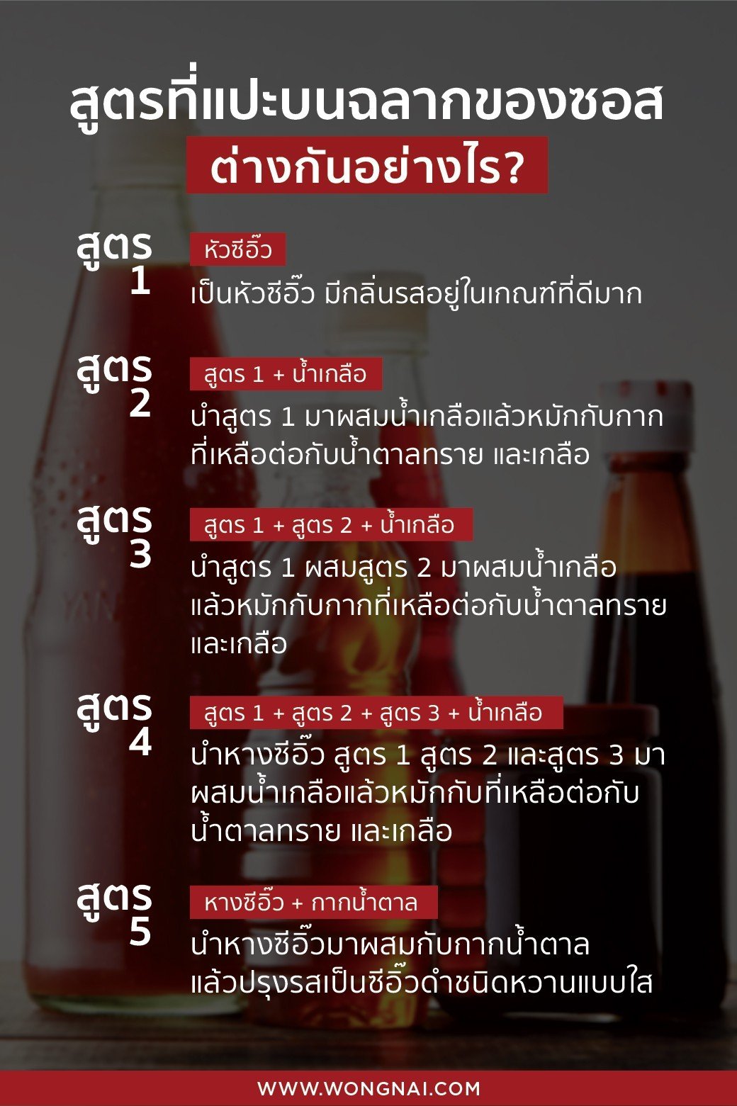 สูตรที่แปะบนฉลากของซอส ต่างกันอย่างไร?