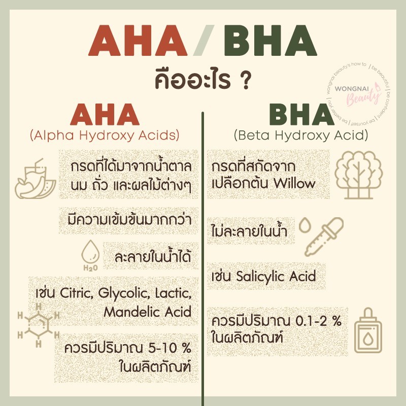 AHA และ BHA คืออะไร ใช้ตัวไหนแล้วขาวกันแน่!!