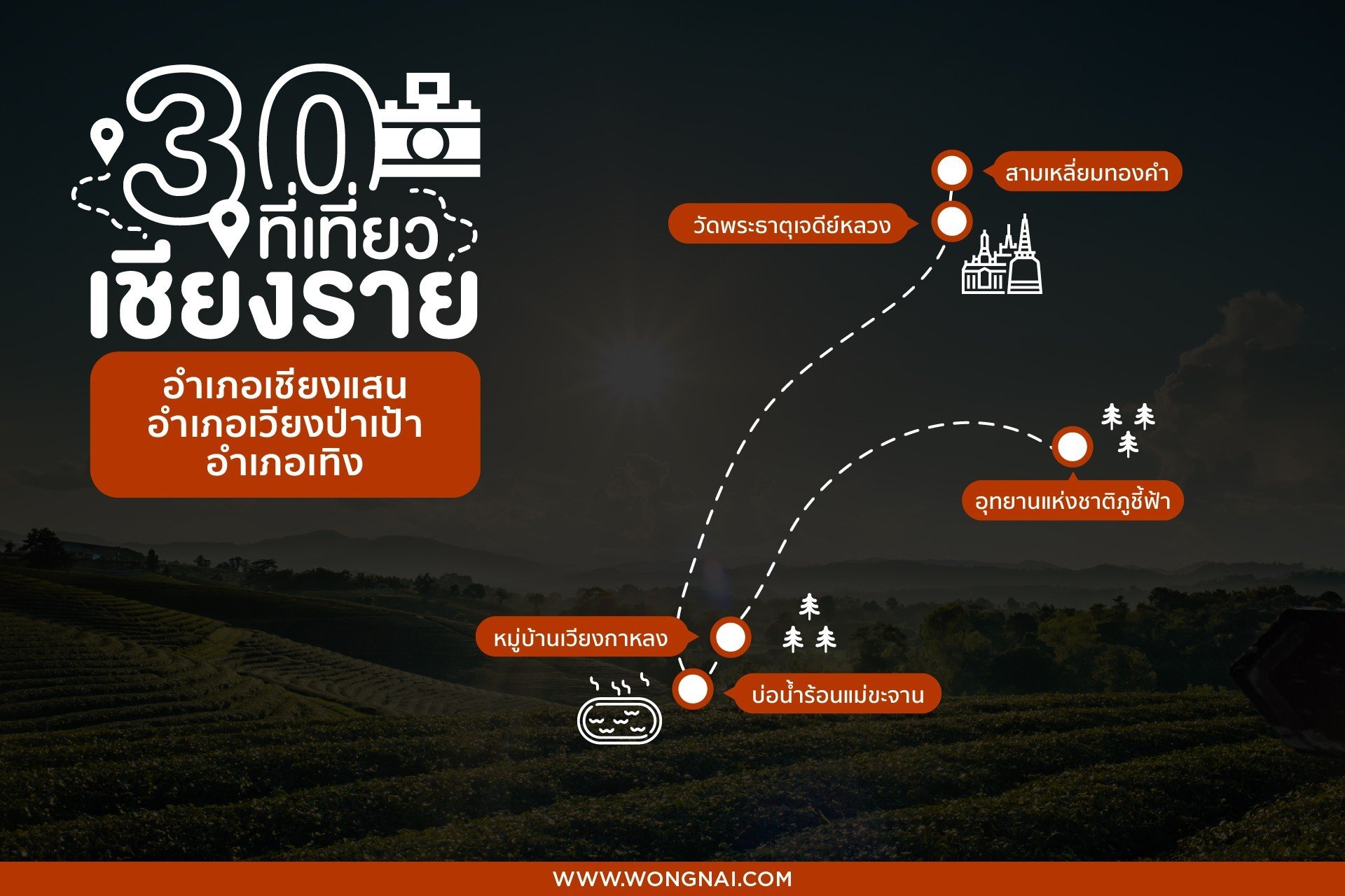 อำเภอเชียงแสน, อำเภอเวียงป่าเป้า, อำเภอเทิง-ที่เที่ยวเชียงราย