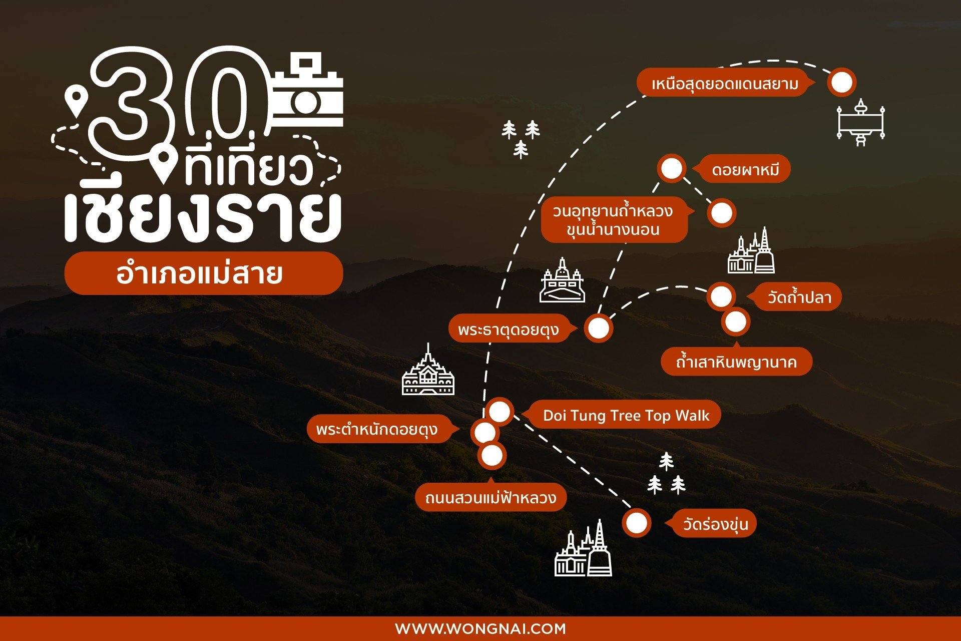 อำเภอแม่สาย-ที่เที่ยวเชียงราย