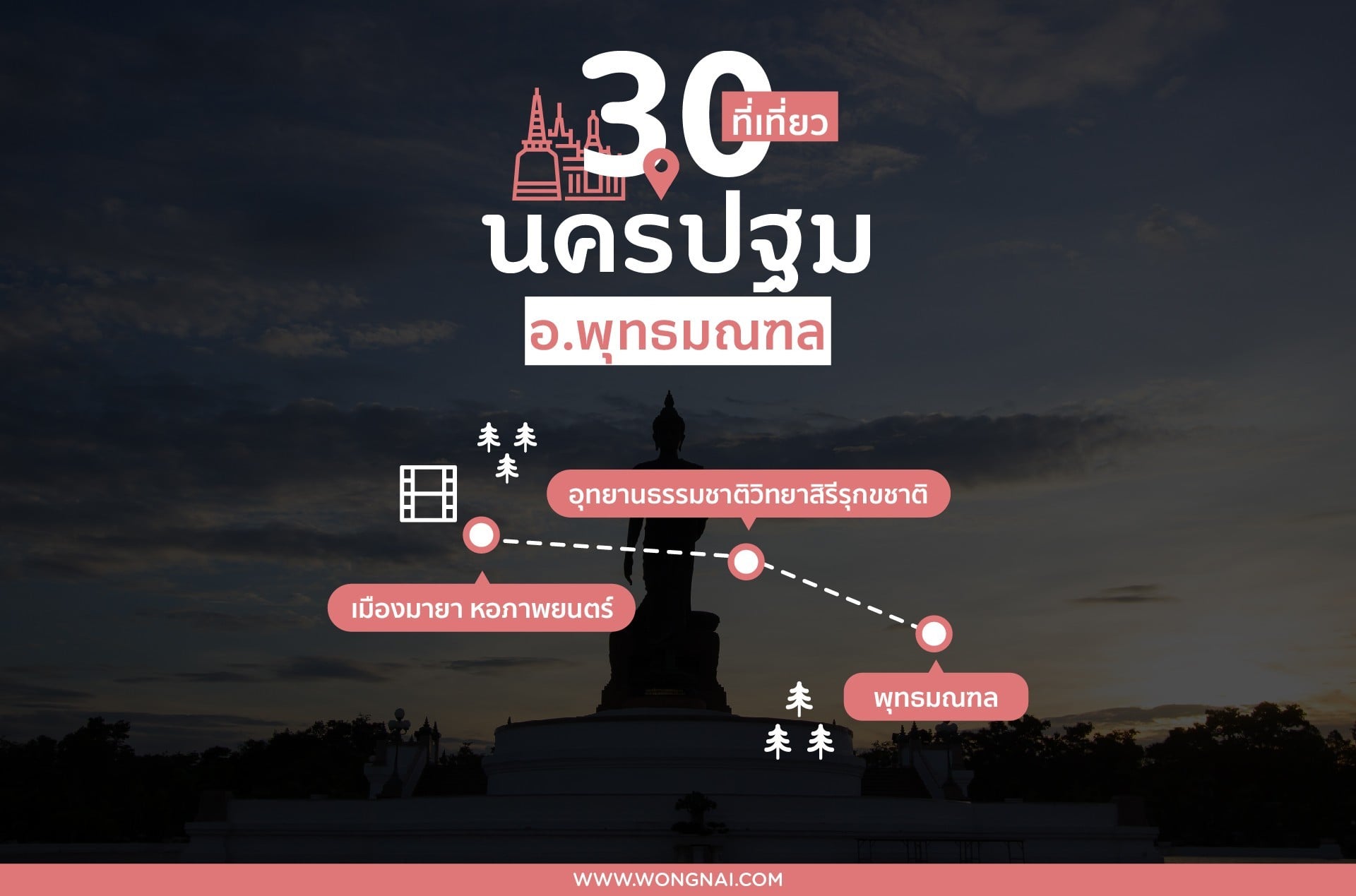 แผนที่เที่ยวนครปฐมในอำเภอพุทธมณฑล