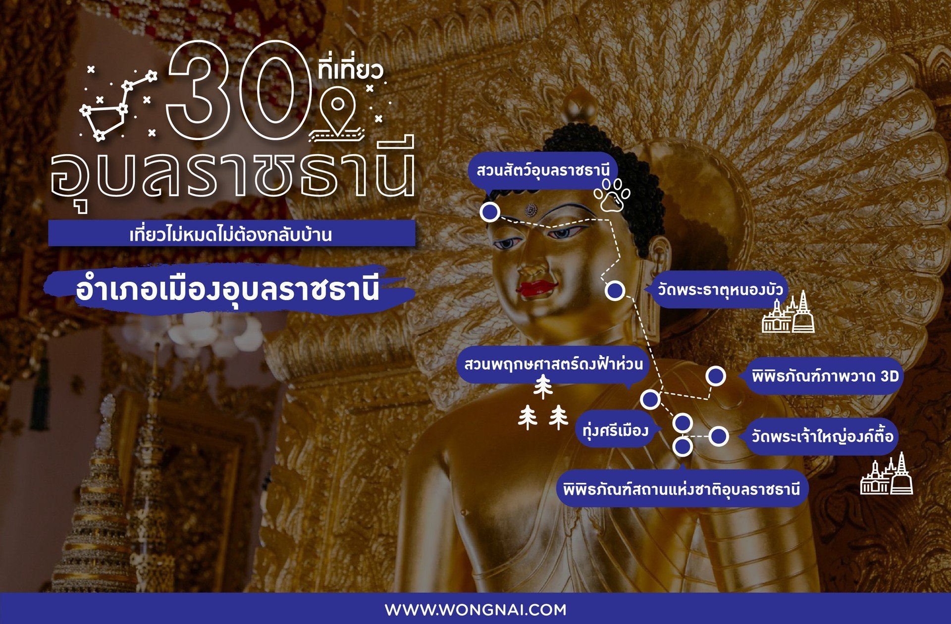 แผนที่เที่ยวอุบล แนะนำสถานที่ท่องเที่ยว