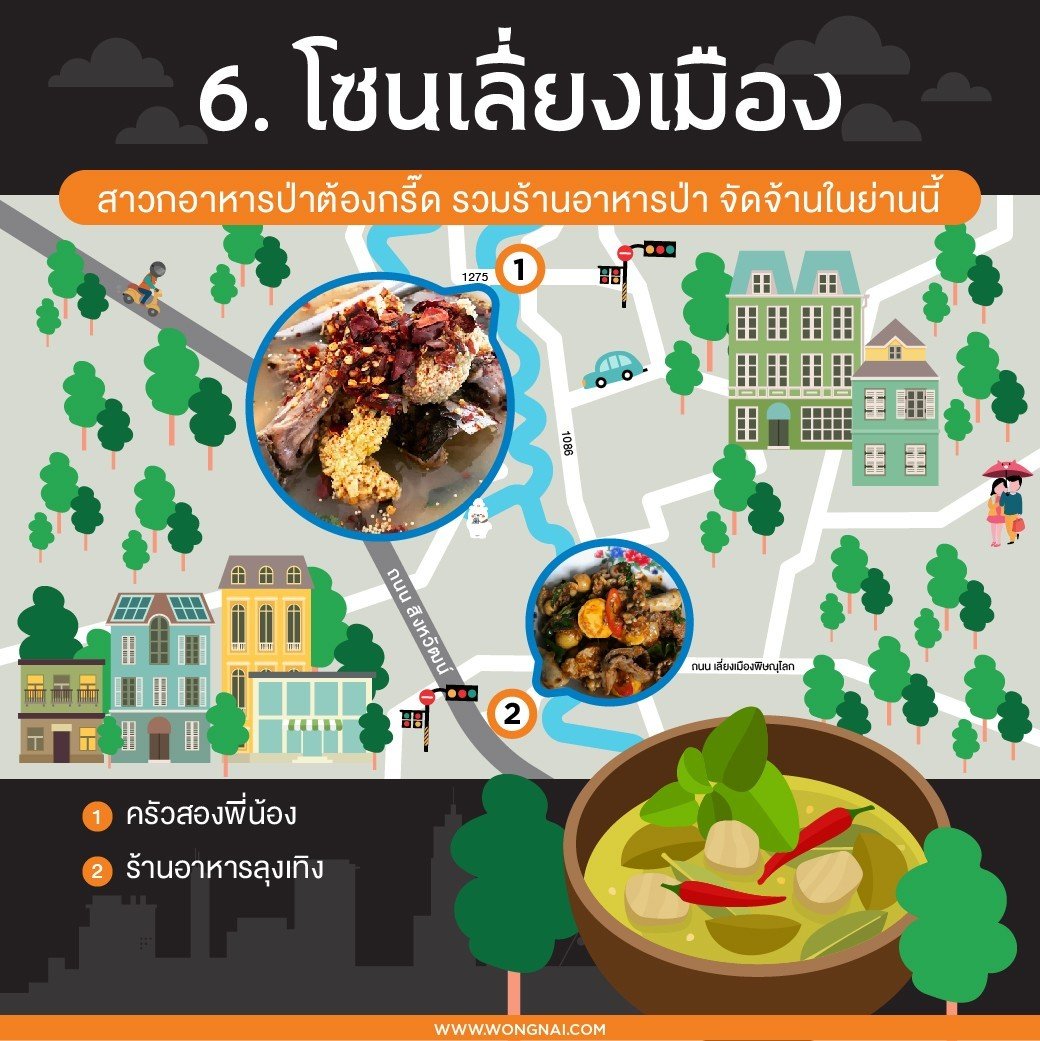 Map โซนเลี่ยงเมือง