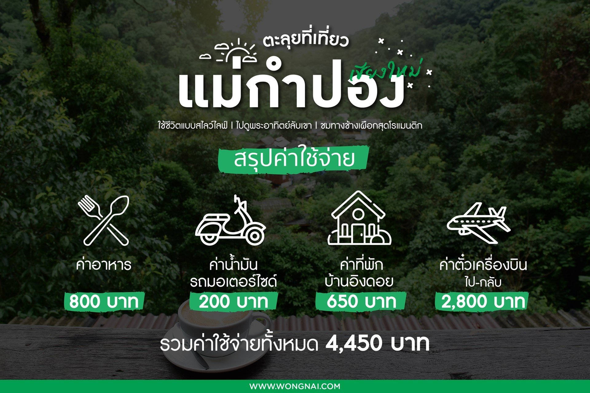 แผนที่