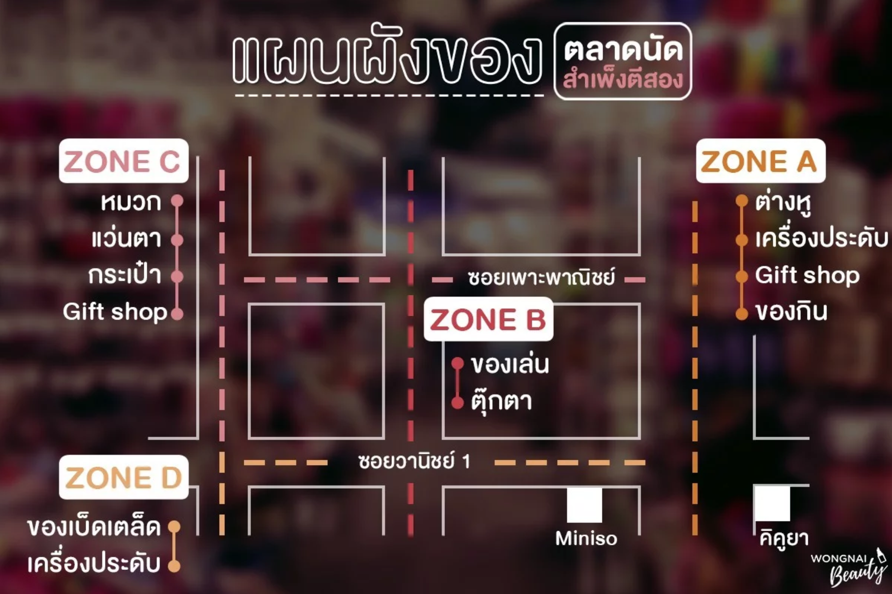 คู่มือ] ชอปโต้รุ่ง สำเพ็ง โบ๊เบ๊ ประตูน้ำ ตี 1 - 7 โมงเช้า