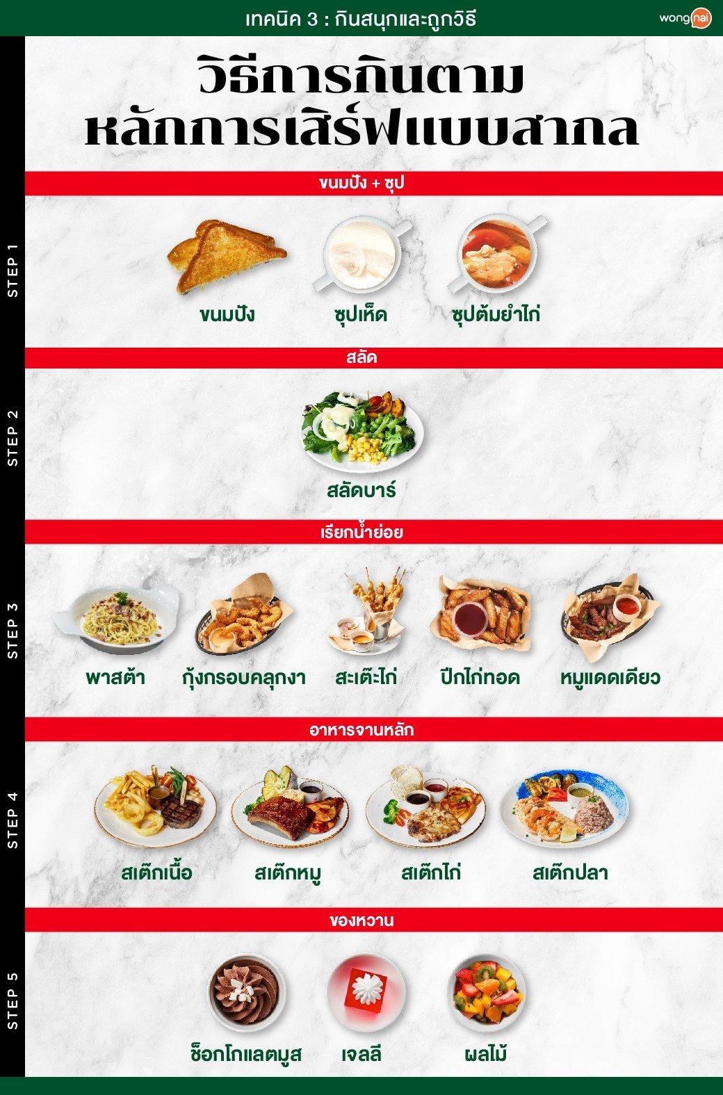 วิธีการกิน Sizzler (ซิซซ์เล่อร์) ตามหลักการเสิร์ฟแบบสากล