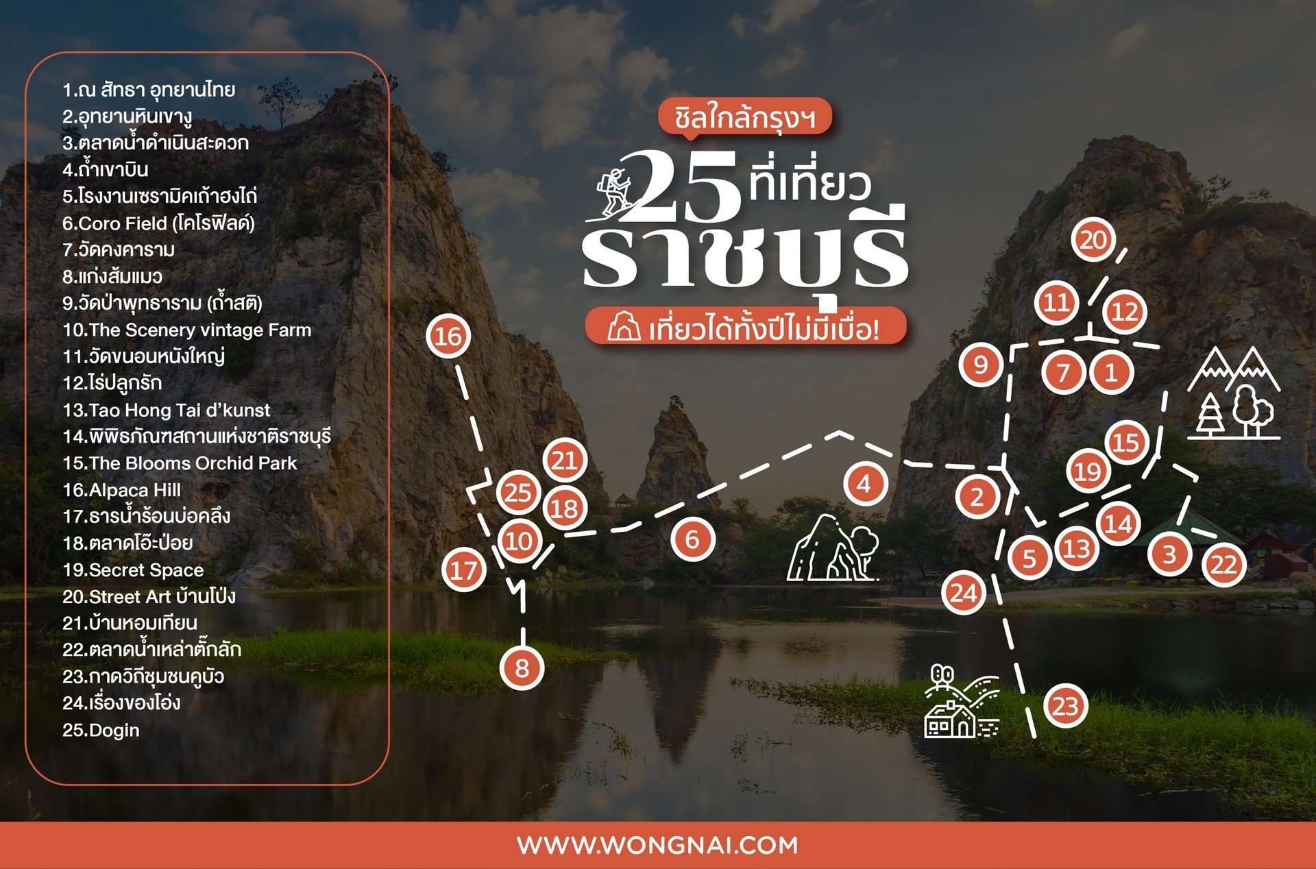 25 ที่เที่ยวราชบุรีปี 2023 ตะลุยเพลิน กิน เที่ยวครบ จบในจังหวัดเดียว