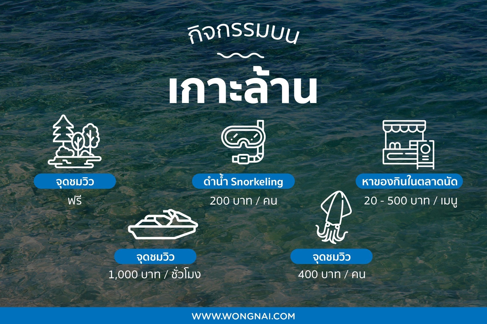 ค่าใช้จ่ายกิจกรรมบนเกาะล้าน