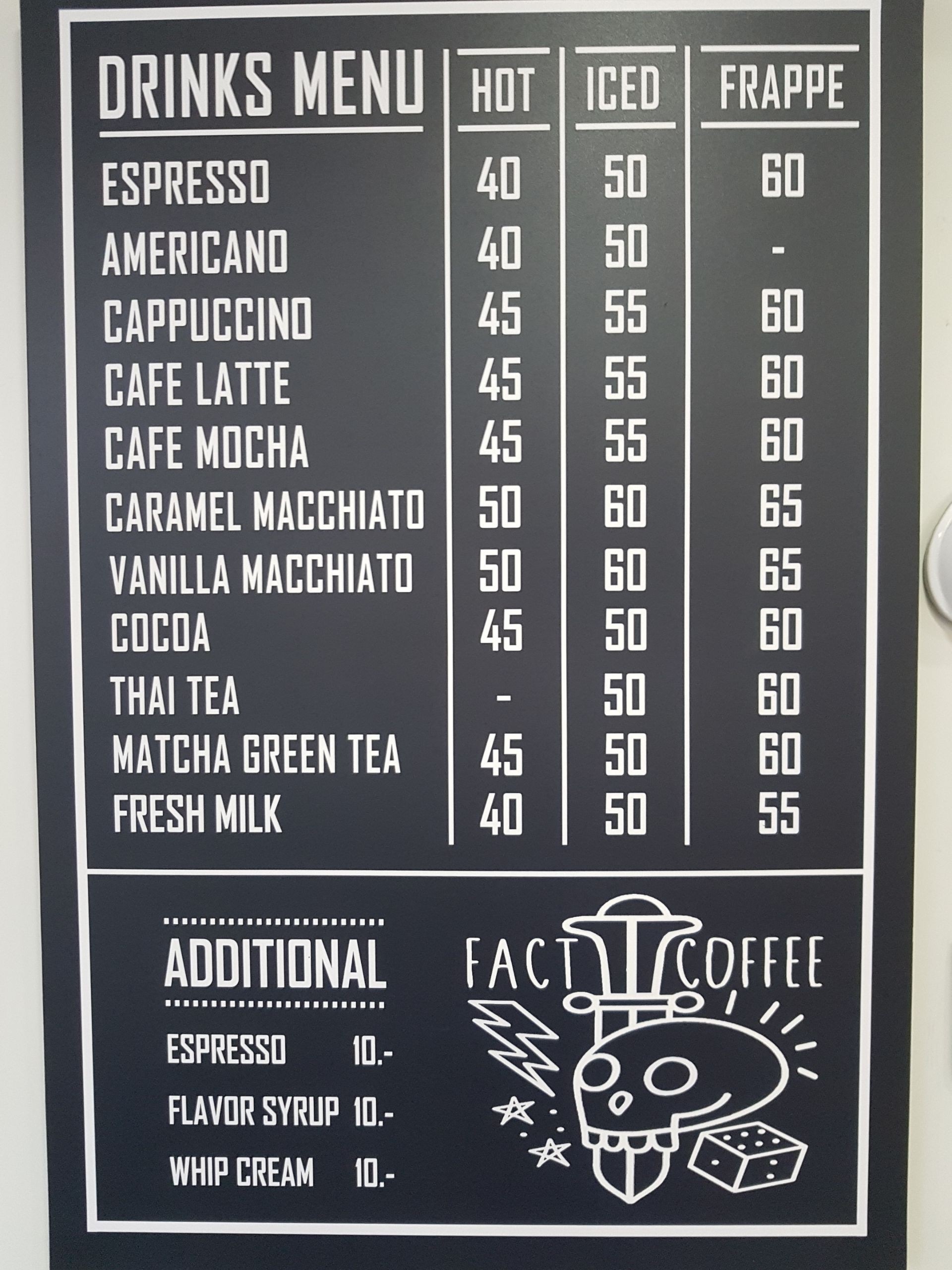 รูป F.A.C.T Coffee The Avenue Ratchayothin Wongnai