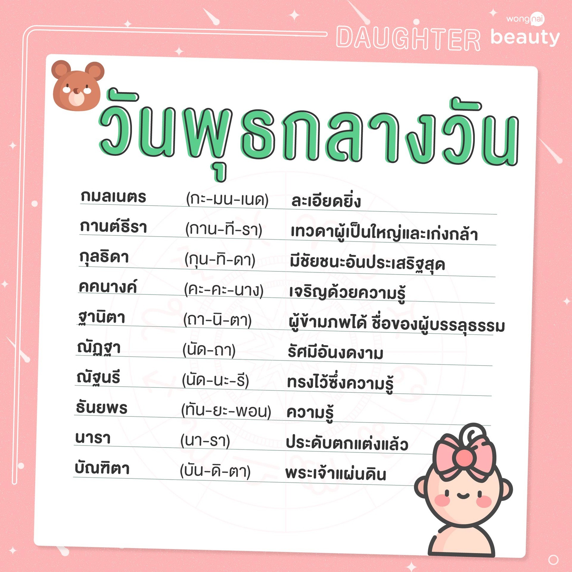 อันดับหนึ่ง 98+ ภาพ ชื่อกลุ่มครอบครัวน่ารักๆ สวยมาก