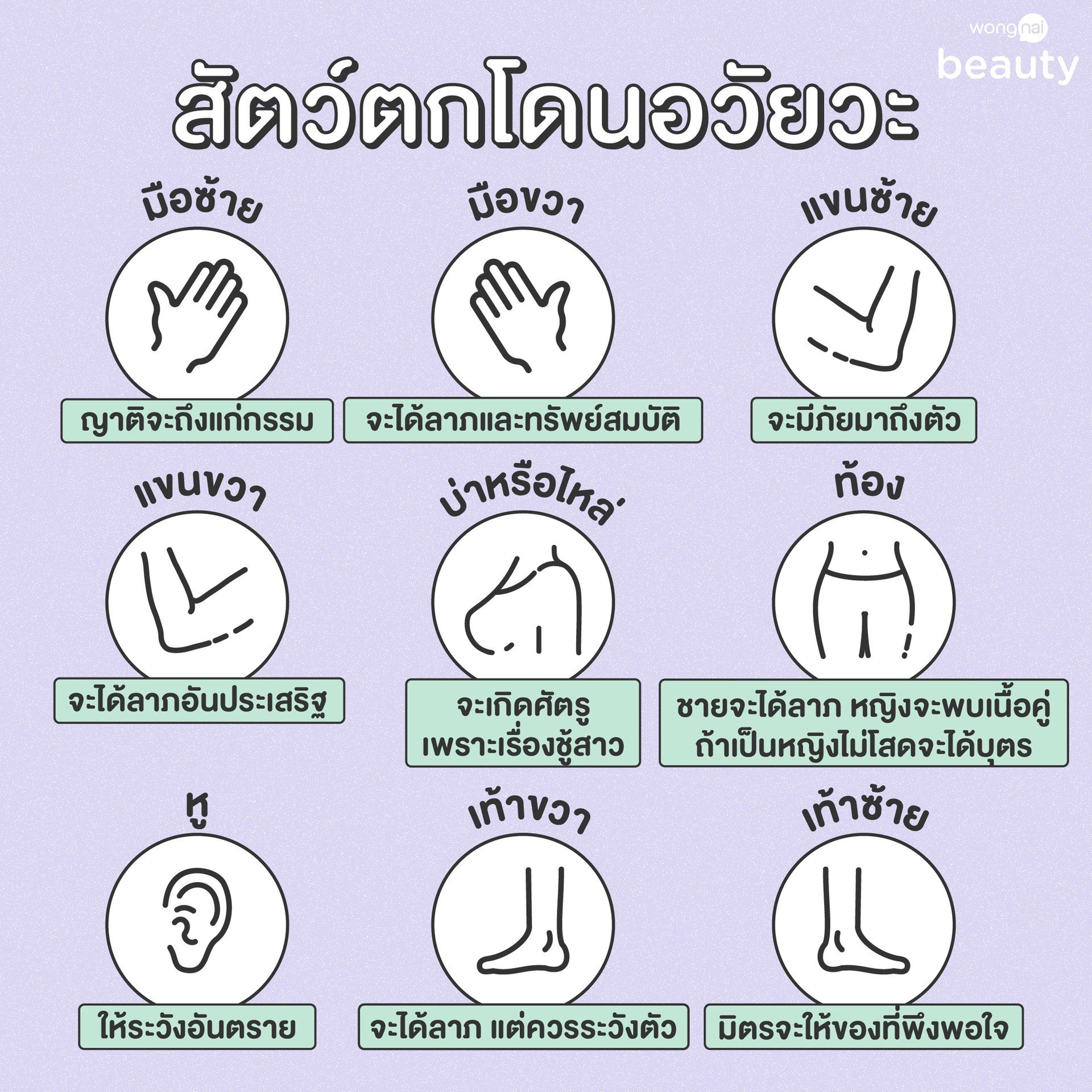 ลางบอกเหตู สัตว์ตก