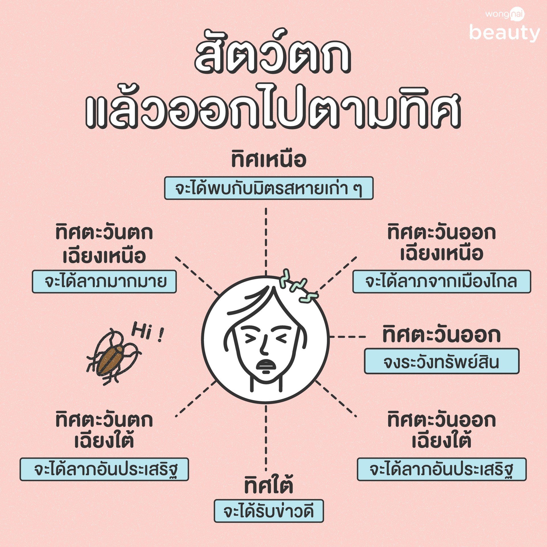 ลางบอกเหตุ สัตว์ตก