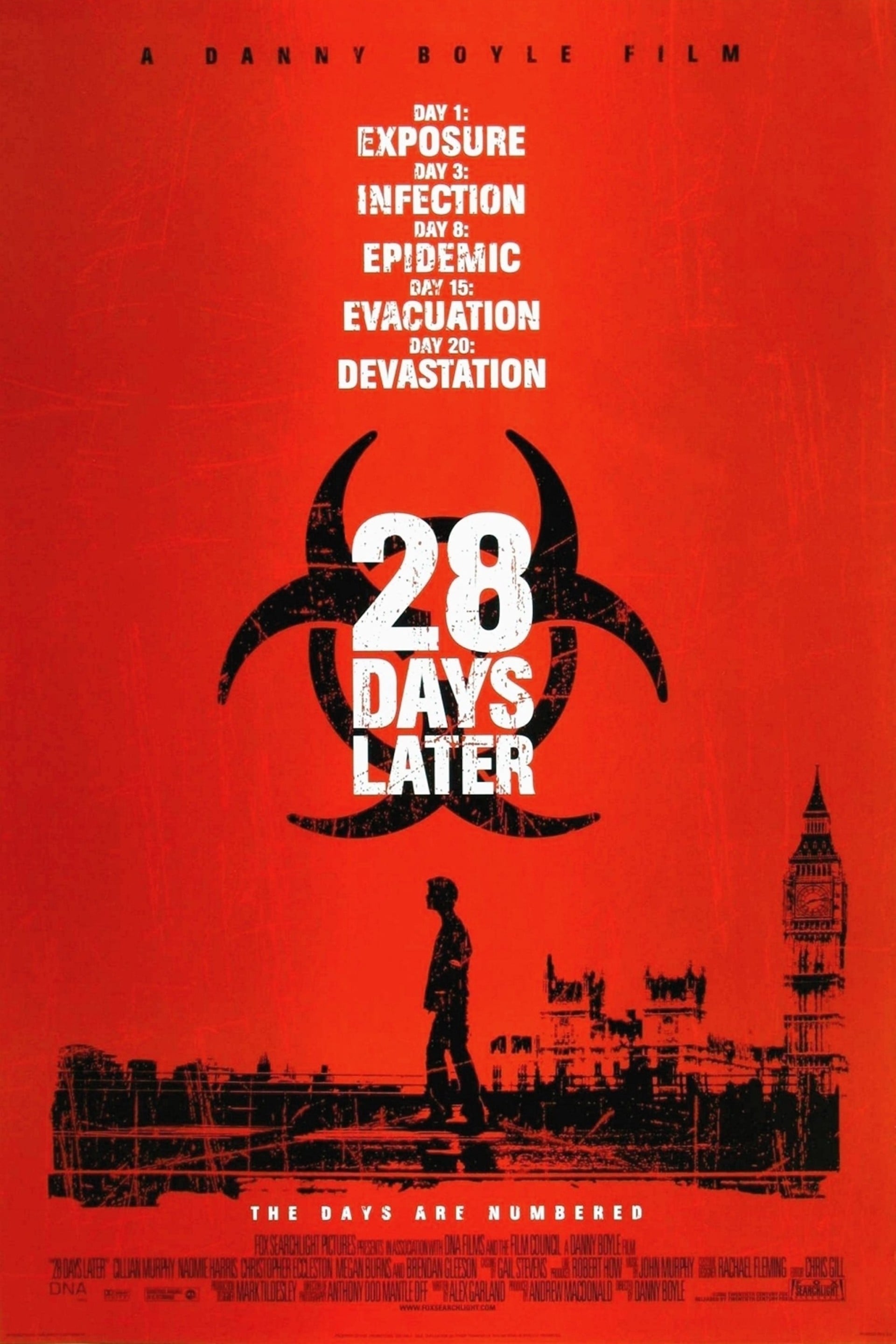 ดูหนังออนไลน์ หนังซอมบี้ 28 Days Later (2002) & 28 Weeks Later